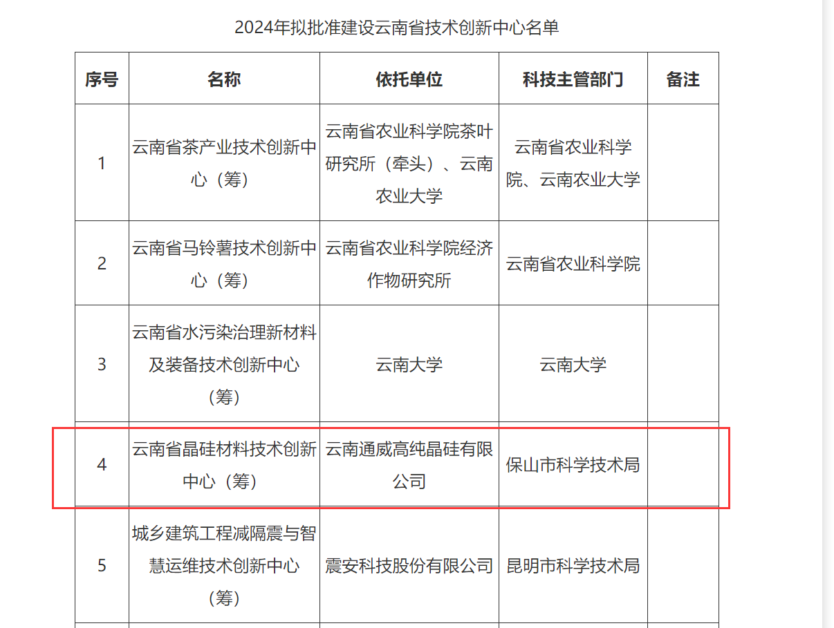 0d3a6cf2d4f2a618e99baa926bf74b95.png 0d3a6cf2d4f2a618e99baa926bf74b95.png